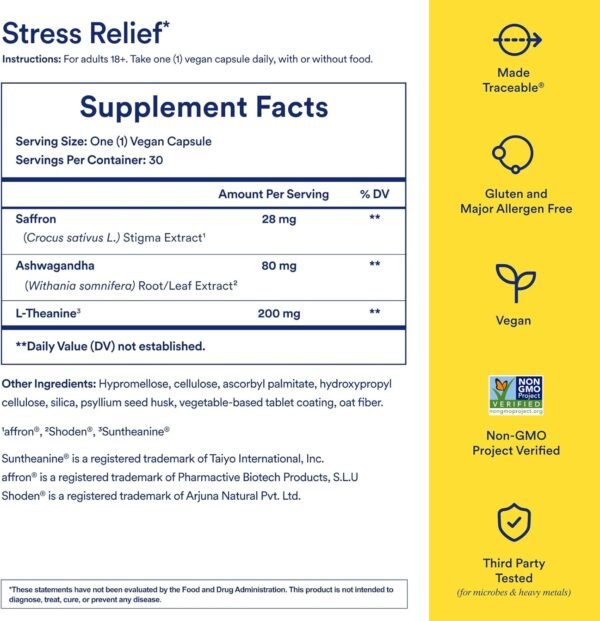 Ritual Stress Relief